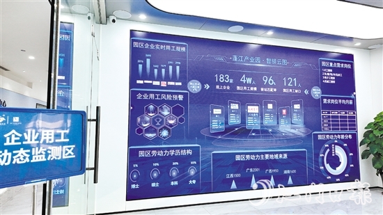 蓬江區(qū)產(chǎn)業(yè)園就業(yè)驛站的智驛云圖系統(tǒng)展示了園區(qū)用工全貌。