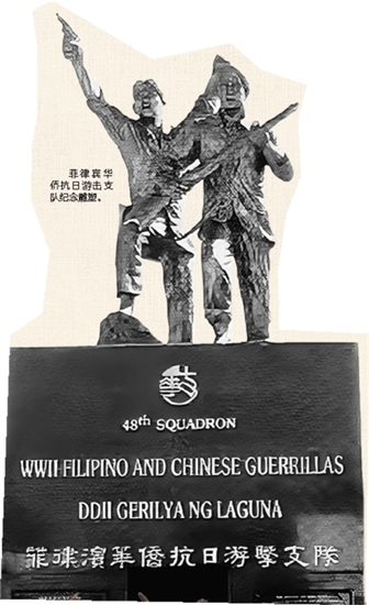 菲律賓華僑抗日游擊支隊(duì)紀(jì)念雕塑。